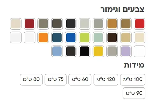 ארון אמבטיה עמיד מים HPL ציפורי, מותג אמבין, דגם ציפורי.