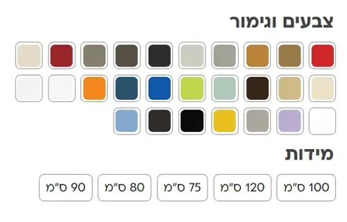 ארון אמבטיה עמיד מים HPL ניס, ידית מתכת, מותג אמבין, גימור לבן.