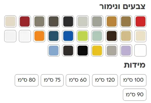 ארון אמבטיה עמיד מים HPL עם גימור לבן, דגם לביא של אמבין.