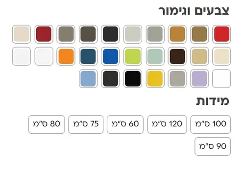 ארון אמבטיה עמיד מים HPL עידן עם גימור חלק מבית אמבין.