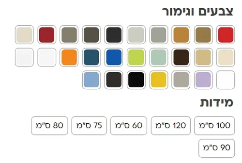 ארון אמבטיה עמיד מים HPL פלרמו עם גימור חלק מבית אמבין.
