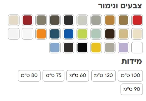 ארון אמבטיה עמיד מים HPL עם גימור מונקו מבית אמבין.