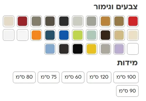 ארון אמבטיה עמיד מים HPL לוצרן עם גימור חלק מבית אמבין.