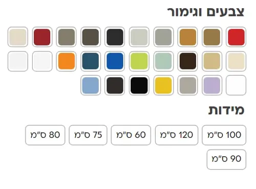 ארון אמבטיה עמיד מים HPL ג׳ייד עם גימור חלק מבית אמבין.
