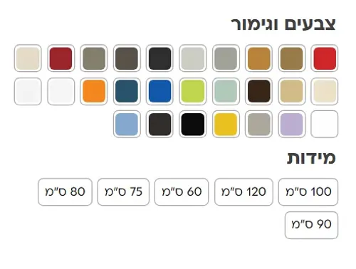 ארון אמבטיה עמיד מים HPL פנינה, מותג אמבין, גימור פנינה.