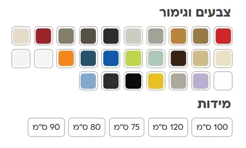 ארון אמבטיה עמיד מים HPL גולד, גימור HPL, מותג אמבין, דגם גולד.