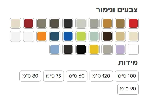 ארון אמבטיה עמיד מים HPL סטון, גימור אבן, מותג אמבין, דגם סטון.