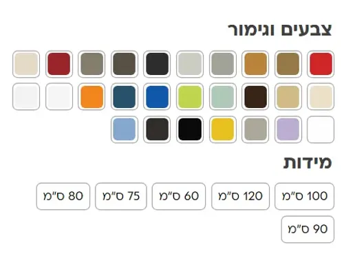 ארון אמבטיה עמיד מים HPL שיקגו, מותג אמבין, דגם שיקגו.
