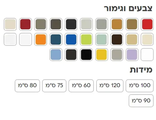 ארון אמבטיה עמיד מים HPL יוסטון, מותג אמבין, דגם יוסטון.