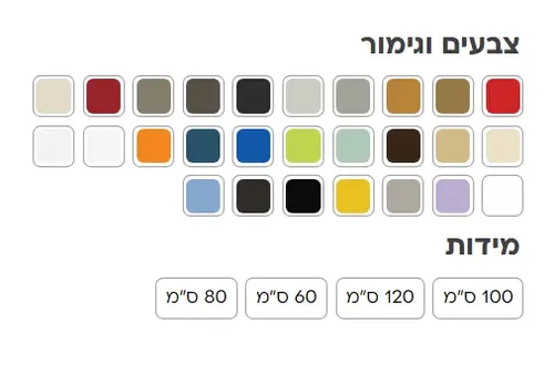 ארון אמבטיה עמיד מים HPL ניו יורק, מותג אמבין, דגם ניו יורק.