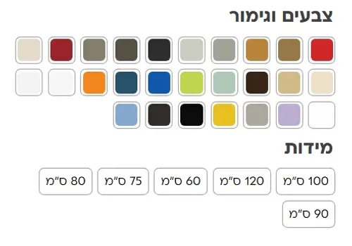 ארון אמבטיה עמיד מים HPL דאלאס, מותג אמבין, דגם דאלאס.