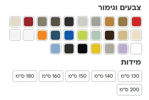 ארון אמבטיה עמיד מים HPL וגאס, מותג אמבין, דגם וגאס.