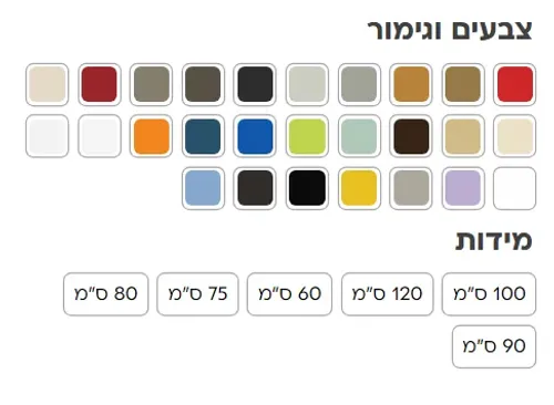 ארון אמבטיה עמיד מים HPL מילאנו עם גימור חלק מבית אמבין.