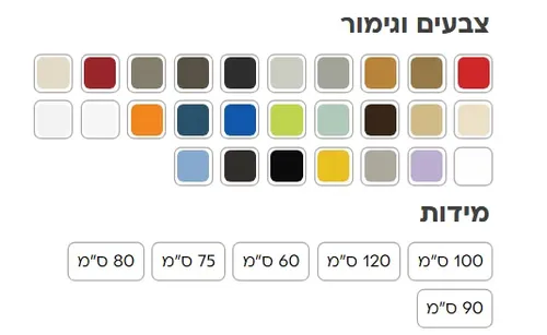 ארון אמבטיה עמיד מים HPL פיניקס עם גימור חלק מבית אמבין.