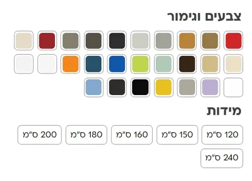 ארון אמבטיה עמיד מים HPL מדריד, מותג אמבין, דגם מדריד.