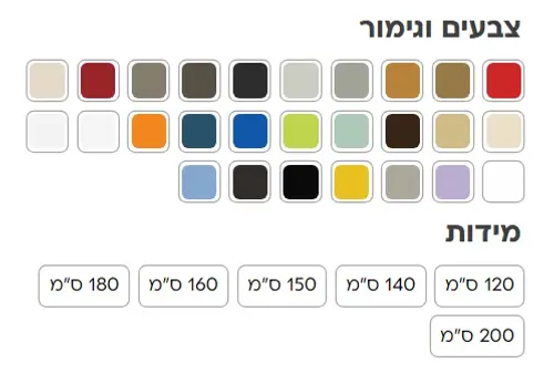 ארון אמבטיה עמיד מים HPL מיאמי, גימור חלק, מותג אמבין, דגם מיאמי.