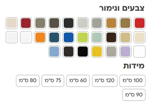 ארון אמבטיה עמיד מים HPL טקסס עם גימור חלק מבית אמבין.