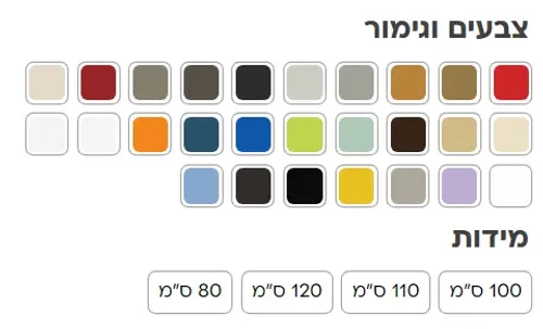 ארון אמבטיה עמיד מים HPL דנבר עם גימור חלק מבית אמבין.
