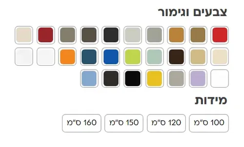 ארון אמבטיה עמיד מים HPL אלעד עם גימור חלק, מותג אמבין, דגם אלעד.