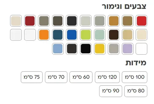 ארון אמבטיה עמיד מים HPL ליון מותקן על קיר חדר אמבטיה, משתלב בעיצוב מודרני ונקי.
