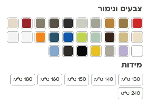 ארון אמבטיה עמיד מים HPL רובי, גימור חלק, מותג אמבין, דגם רובי.
