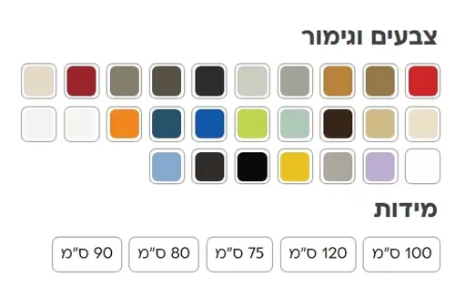 ארון אמבטיה עמיד מים HPL נברסקה, דגם נברסקה, מותג אמבין.