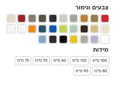 ארון אמבטיה עמיד מים HPL לונדון, מותג אמבין, דגם לונדון.