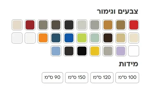 ארון אמבטיה עמיד מים HPL קליפורניה, מותג אמבין, דגם קליפורניה.