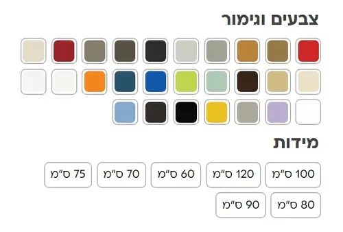 ארון אמבטיה עמיד מים HPL ענבר עם גימור חלק, מותג אמבין, דגם ענבר.