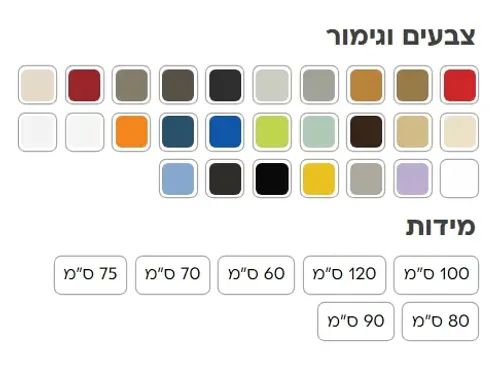 ארון אמבטיה עמיד מים HPL טורונטו עם גימור חלק מבית אמבין.