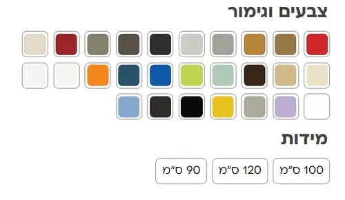 ארון אמבטיה עמיד מים HPL מנצ'סטר, גימור חלק, מותג אמבין, דגם מנצ'סטר.