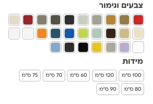 ארון אמבטיה עמיד מים HPL ספיר, מותג אמבין, דגם ספיר.