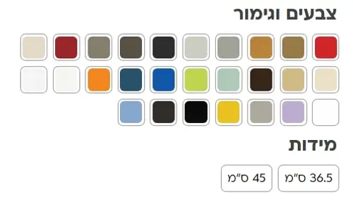 ידית ארון שירות יוסטון מבית אמבין בגימור H.P.L מוגן מים.