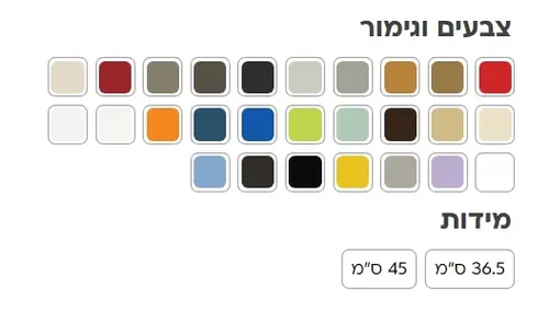 ארון שירות ניו יורק עם גימור H.P.L מוגן מים מבית אמבין AMBIN.