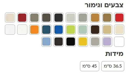 ארון שירות דאלאס עם גימור H.P.L מוגן מים מבית אמבין AMBIN.