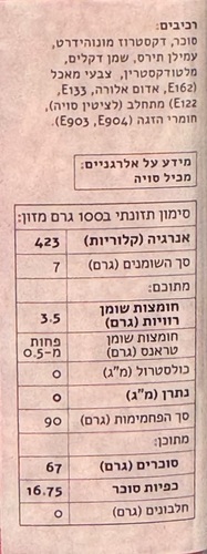 סוכריות לקישוט (120 גרם) - Pink ombre