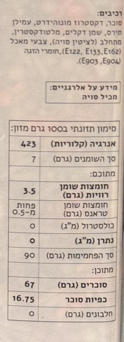 סוכריות לקישוט (120 גרם) - Lavendar Ombre