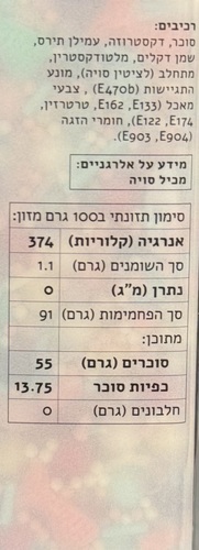 סוכריות לקישוט (120 גרם) - בת הים