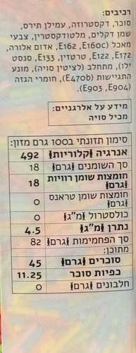 סוכריות לקישוט (100 גרם) - קשת מטאלית