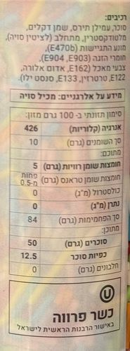 סוכריות לקישוט (100 גרם) - צבעוני