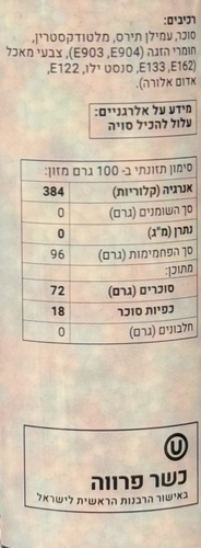 סוכריות לקישוט (130 גרם) - מזרה חלומות