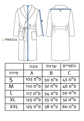 רעיון למתנה לסבא וסבתא