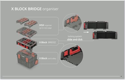 ארגז כלים טרולי  C BLOCK MOBILE TOOLBOX SET KXCS454055 מבית  KISTENBERG