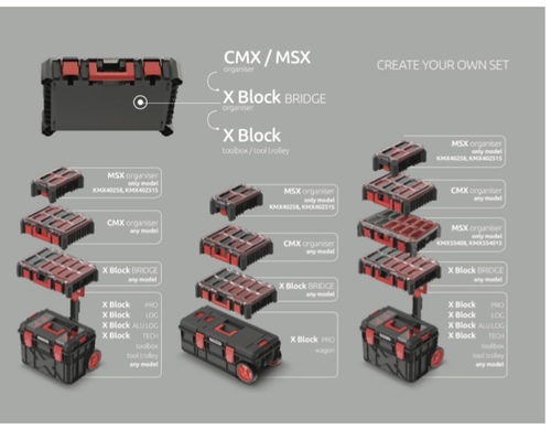 ארגז כלים X BLOCK PRO TOOLBOX 40 KXB604040 מבית  KISTENBERG