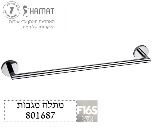 801687 זהב מוברש F15S