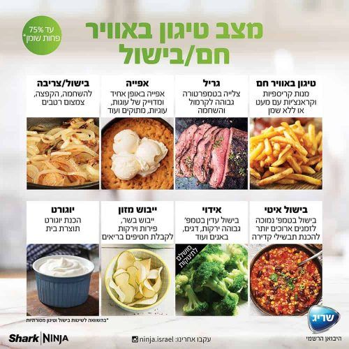 סיר לחץ NINJA ONE LID OL553 נינג’ה