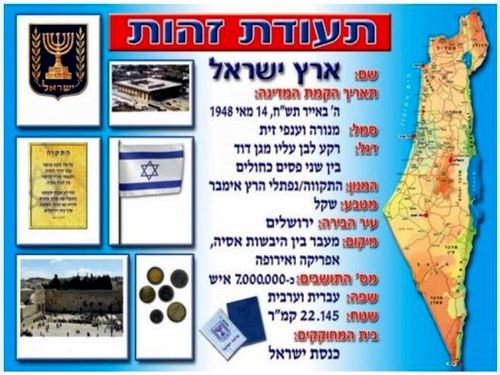 פלקט למינציה תעודת זהות של מדינת ישראל