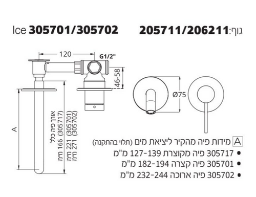 ברזי קיר לכיור אמבטיה פיה קצרה סדרת אייס מק