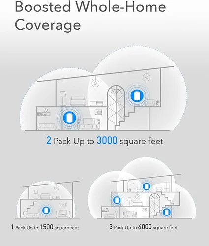 ראוטר ומגדיל טווח CUDY M1300 (3 יח') -IL AC1200 Wi-Fi Mesh Solution