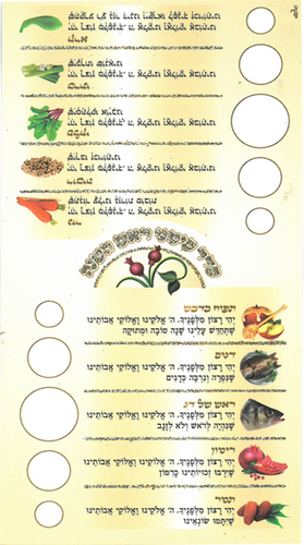 20 סדר אכילת הסימנים ויהי רצון לראש השנה בעיטור נצנצים